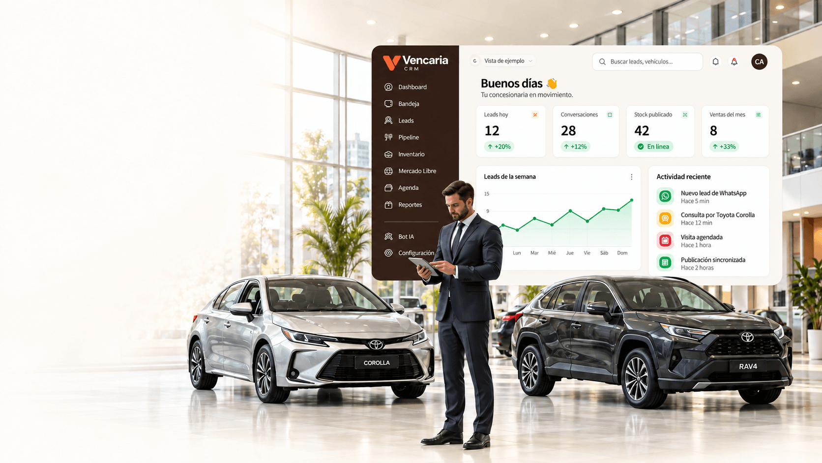Vencaria CRM para Concesionarias - Plataforma e Inventario